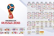 国际游泳教练员继续教育学分清单与证书发放最终名单公告，国际游泳教练证怎么考